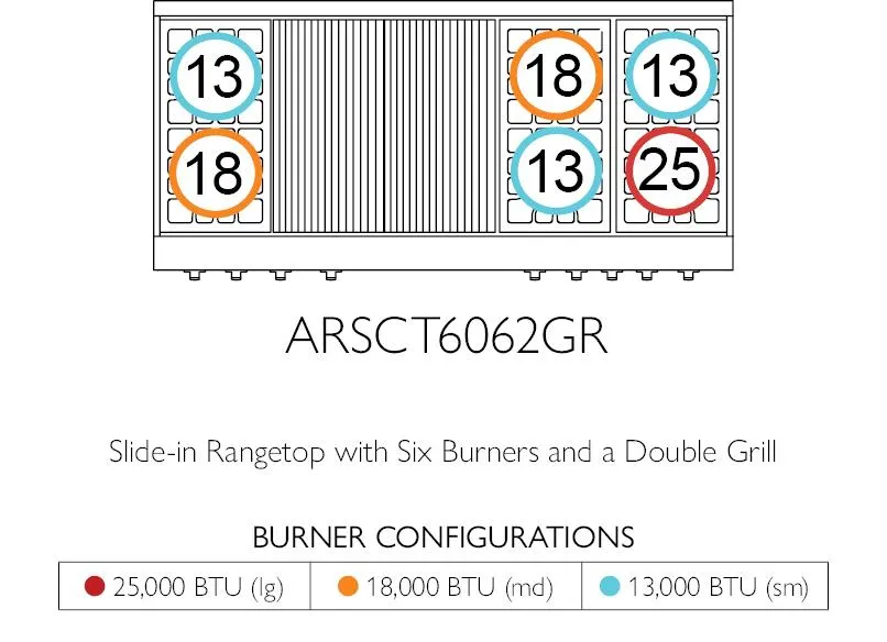 American Range AMERICANRANGELEGENDARSCT6062GR Legend 60 Inch Cuisine Rangetop