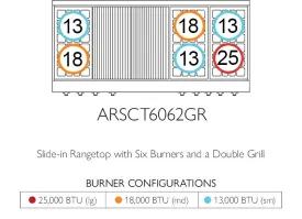 American Range AMERICANRANGELEGENDARSCT6062GR Legend 60 Inch Cuisine Rangetop